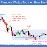 Emini parabolic wedge top and then bear trending trading range day and measured move down