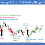 Emini trading range open had wedge bottom and then nested expanding triangle trend reversals but remained trading range day
