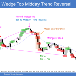 Emini wedge bottom opening reversal led to nested wedge top midday bear trend reversal and bear surprise spike and channel down