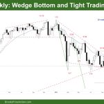 DAX-40 Weekly Wedge Bottom and Tight Trading Range