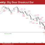 EURUSD Weekly: Big Bear Breakout Bar