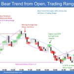 Emini 5-Min Bear Trend from Open Trading Range