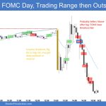 Emini 5-Min FOMC Day Trading Range then Outside Down