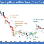 Emini 5-Min Opening Reversal Bear Trend Then Trading Range