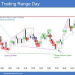 Emini 5-Min Trading Range Day