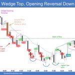 Emini-5 Min Wedge Top Opening Reversal Down