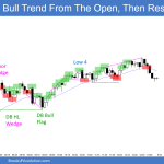 Emini Daily Setups Bull Trend From The Open Then Trend Resumption Up