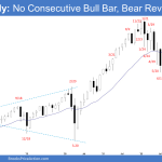 Emini Monthly: No Consecutive Bull Bar, Bear Reversal Bar