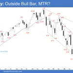 Emini Weekly: Outside Bull Bar, MTR?