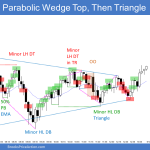 Emini bull trend from the open with micro channel ended with an ii and parabolic wedge top that evolved into a triangle trading range