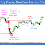 Emini spike and channel bull trend led to minor parabolic wedge buy climax then 2nd leg bear trap and trading range