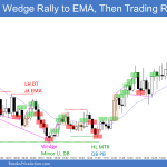 Emini wedge rally to EMA after gap down followed by wedge double bottom and higher low major trend reversal