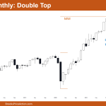 Nifty 50 Double Top on Monthly Chart