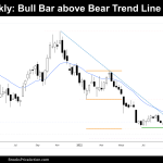 bitcoin weekly bull breakout bear trend line