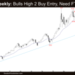 Crude Oil Weekly: Bulls High 2 Buy Entry, Need FT