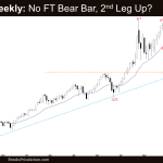 Crude Oil Weekly: No FT Bear Bar, 2nd Leg Up?