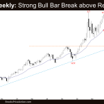 Crude Oil Weekly: Strong Bull Bar Break above Resistances