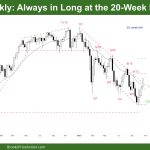 DAX-40 Weekly Chart Always in Long at 20-Week MA