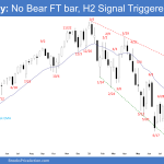 Emini Weekly: No Bear FT bar, H2 Signal Triggered