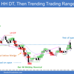 Emini bull and bear traps on the open with higher high double top buy climax and parabolic wedge sell climax and midday bull trend reversal