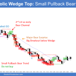Emini bull trend from the open that reversed down from parabolic wedge top and lower high major trend reversal into small pullback bear trend with failed OO and failed ii
