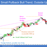 Emini failed breakout below triangle open and then small pullback bull trend and outside up day that ended with nested wedge top and profit taking into the close