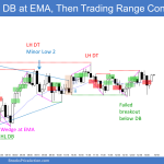 Emini gap up and bull trend to the open and the wedge pullback to the EMA formed a higher low double bottom but it led to a trading range day