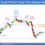 Emini small pullback bull trend from the open with both ii and OO breakout mode patterds followed by Bar 40 midday trend reversal down and lower high major trend reversal LH MTR