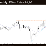 Crude Oil Monthly: PB or Retest High?