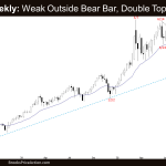 Crude Oil Weekly: Weak Outside Bear Bar, Double Top Bear Flag