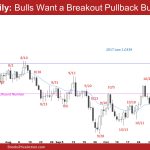 EURUSD-Daily-Bulls-Want-a-Breakout-Pullback-Buy-Setup