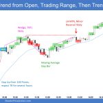 Emini 5-Min Trend from Open Trading Range Then Trend Resumption