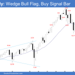 Emini Monthly: Wedge Bull Flag, Buy Signal Bar