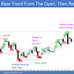 Emini bear trend from the open and then wedge bottom