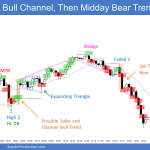 Emini double bottom then spike and channel bull trend but midday wedge top bear trend reversal