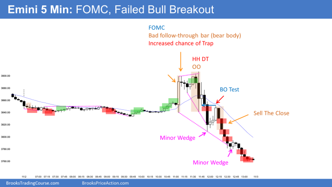 Emini tight trading range until FOMC announcement and then major bull surprise was a bull trap that led to double top and reversal down for measured move after breakout test