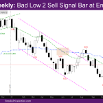 NASDAQ Weekly Bad Low 2 sell signal bar at EMA
