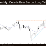Crude Oil Monthly: Outside Bear Bar but Long Tail Below