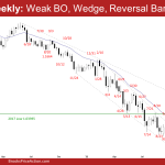 EURUSD Weekly: Weak BO, Wedge, Reversal Bar
