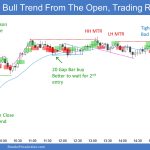 Emini-5-Min Bull Trend From The Open Tight Trading Range