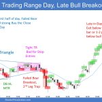 Emini-5-Min Trading Range Day Late- Bull Breakout
