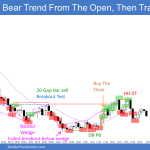 Emini Bear trend from the open ended with wedge bottom and rounded bottom after 20 gap bar sell signal and breakout test, but minor reversal up