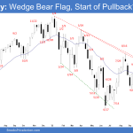 Emini Weekly: Wedge Bear Flag, Start of Pullback?