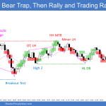 Emini bear trap then parabolic wedge top and trading range followed by higher high major trend reversal