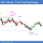 Emini sell climax with High 2 micro double bottom and bull trend reversal but cup and handle buy signal led to trading range instead of major trend reversal