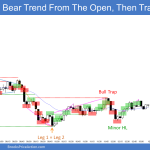 Emini sell the close bear trend from the open after a big gap up to a double top and then midday reversal up at yesterday's high