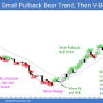 Emini small pullback bear trend from the open then minor wedge and V bottom with head and shoulders bottom became major trend reversal and small pullback bull trend