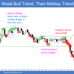 Emini weak bull trend and then nested wedge top and midday trend reversal down