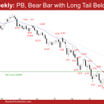 EURUSD Weekly: PB, Bear Bar with Long Tail Below