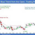 Emini-5-Min Bear Trend from the Open Trading Range